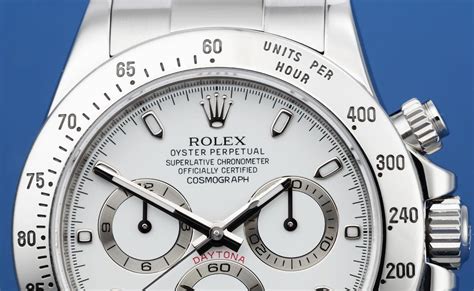 errore rolex aph|Rolex Daytona APH Error Dial Complete Guide .